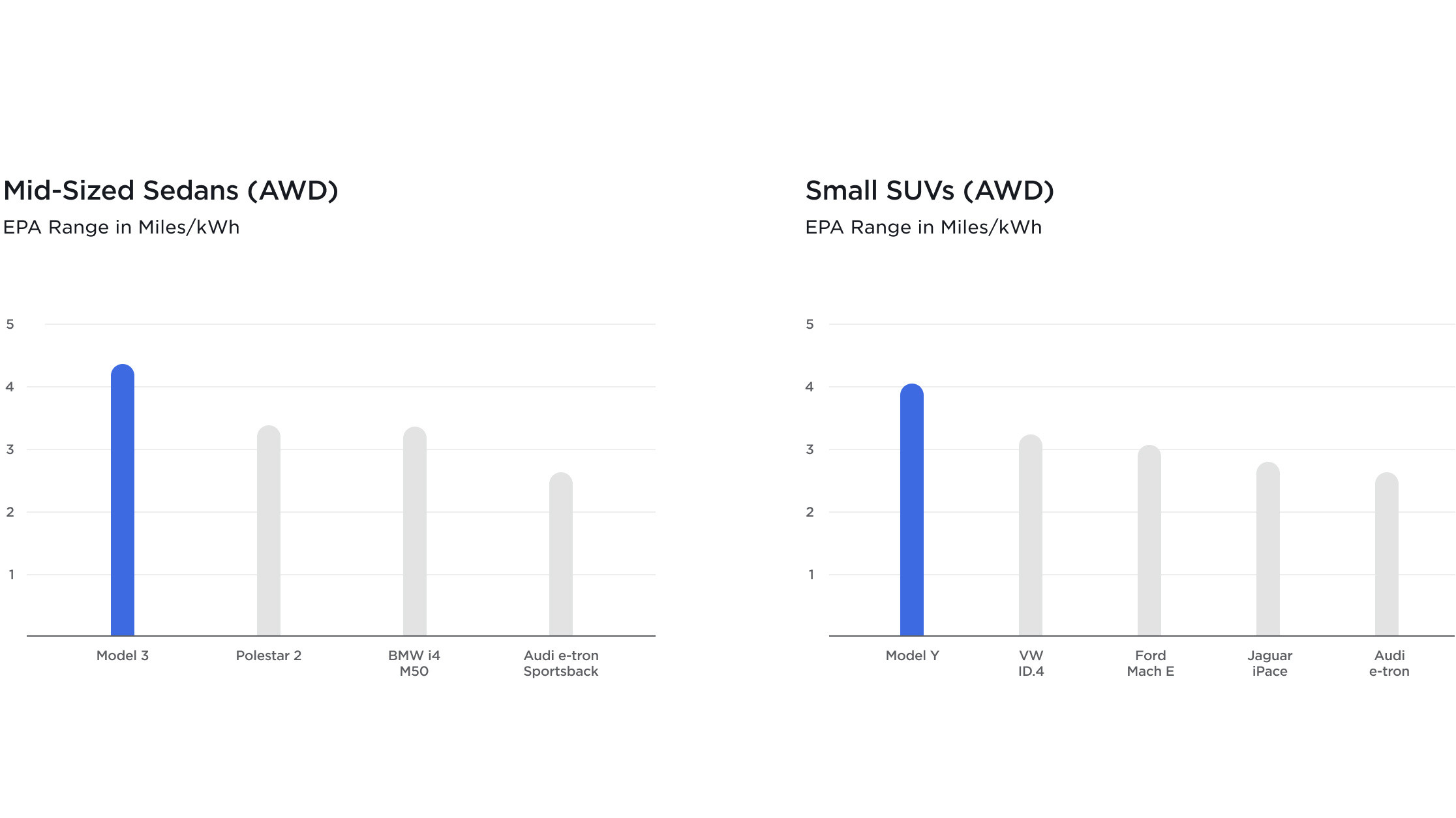 desktop-efficiency-environment-2