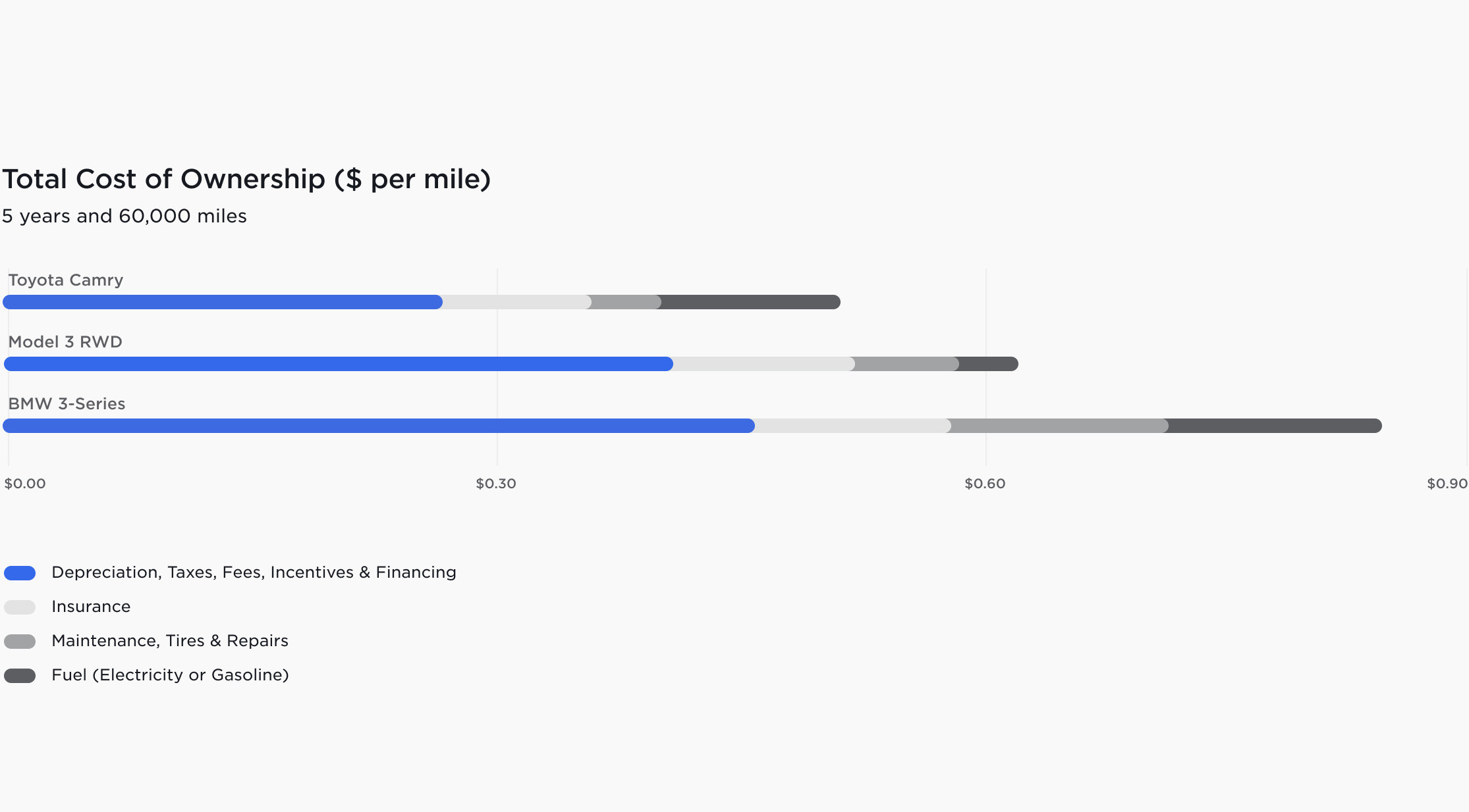 desktop-product-ownership