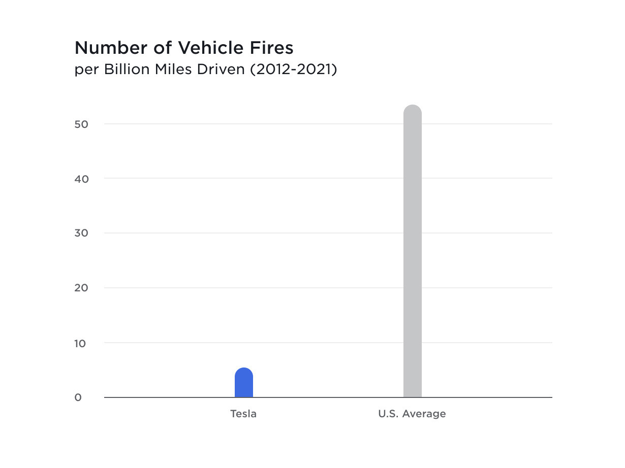 desktop-product-fires